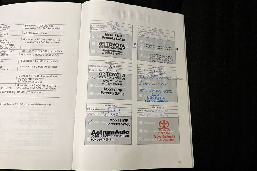 Toyota Corolla vaihtoauto