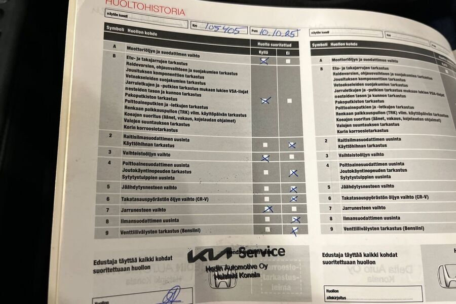 Honda HR-V vaihtoauto