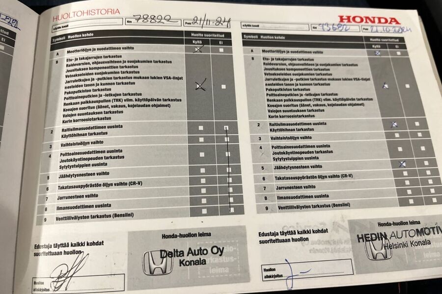 Honda HR-V vaihtoauto