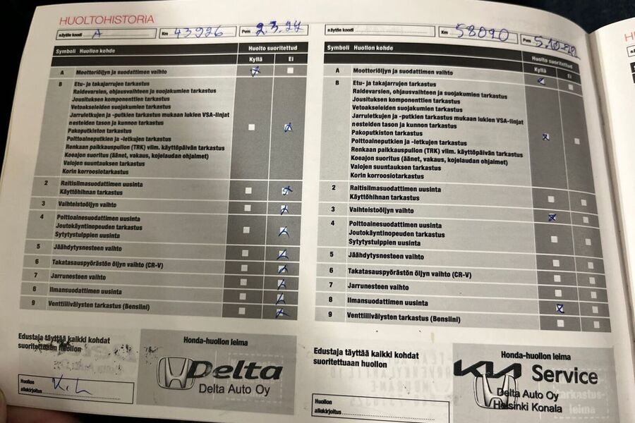 Honda HR-V vaihtoauto