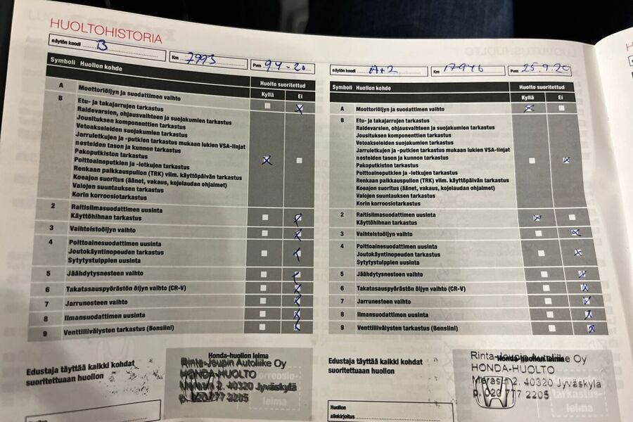 Honda HR-V vaihtoauto