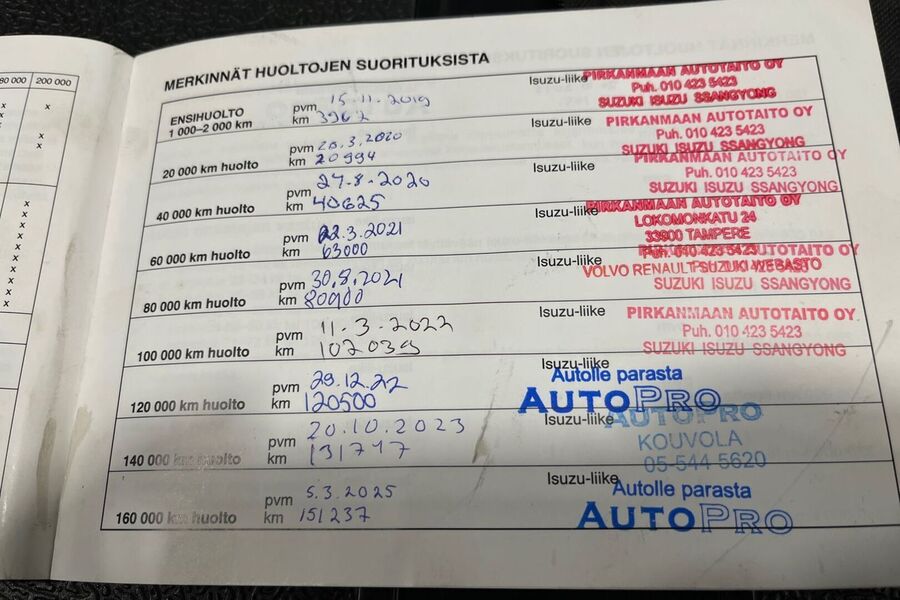 Isuzu D-Max vaihtoauto