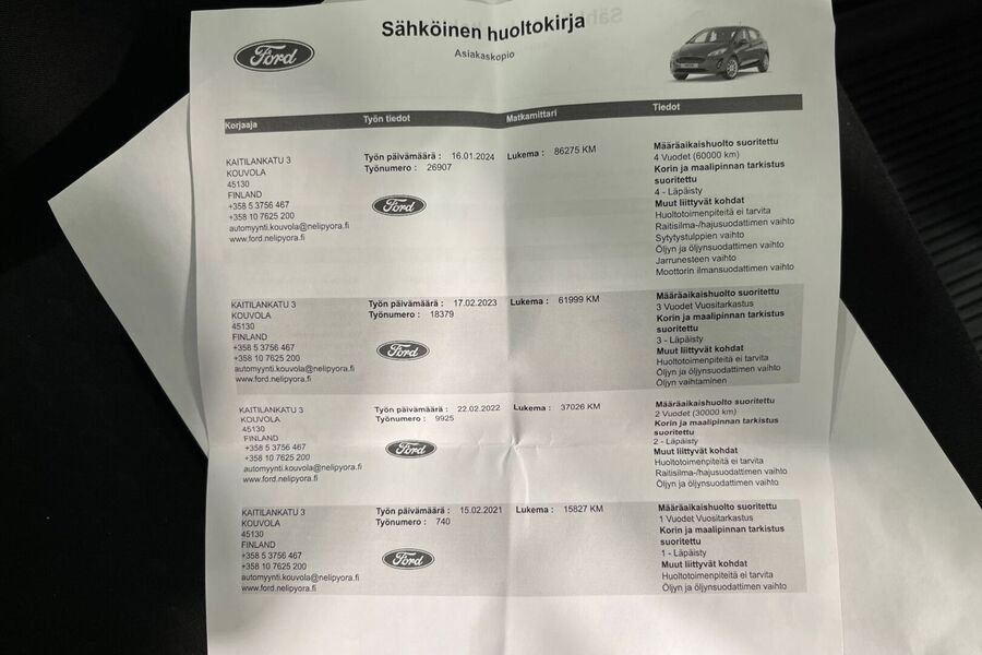 Ford Fiesta vaihtoauto