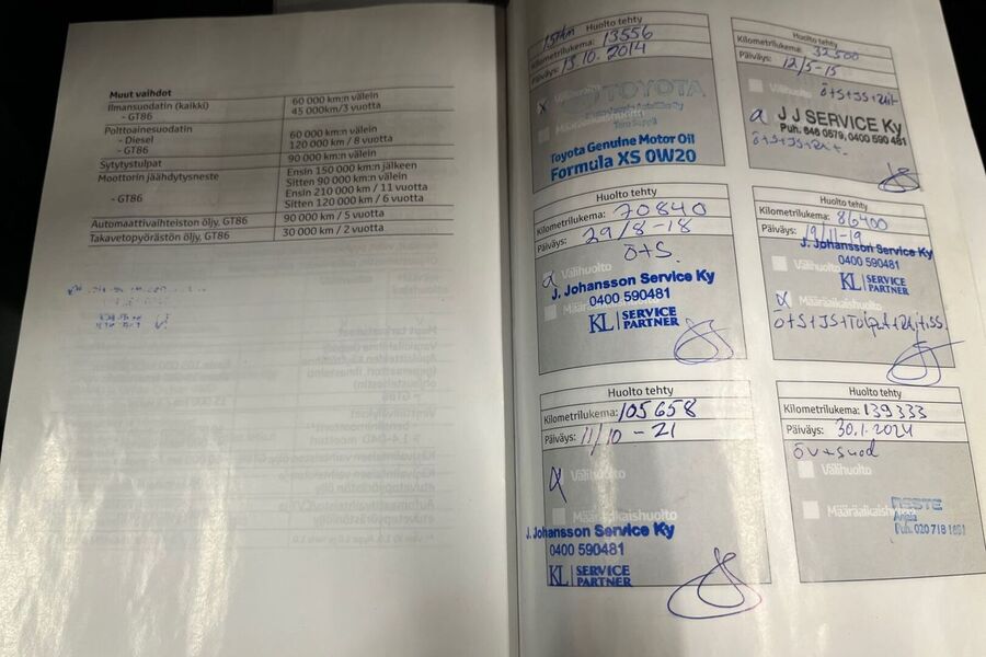 Toyota Auris vaihtoauto