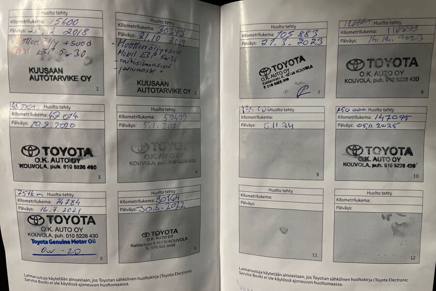 Toyota C-HR vaihtoauto