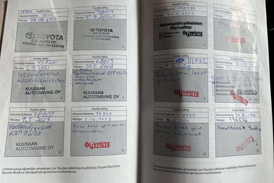 Toyota Auris vaihtoauto