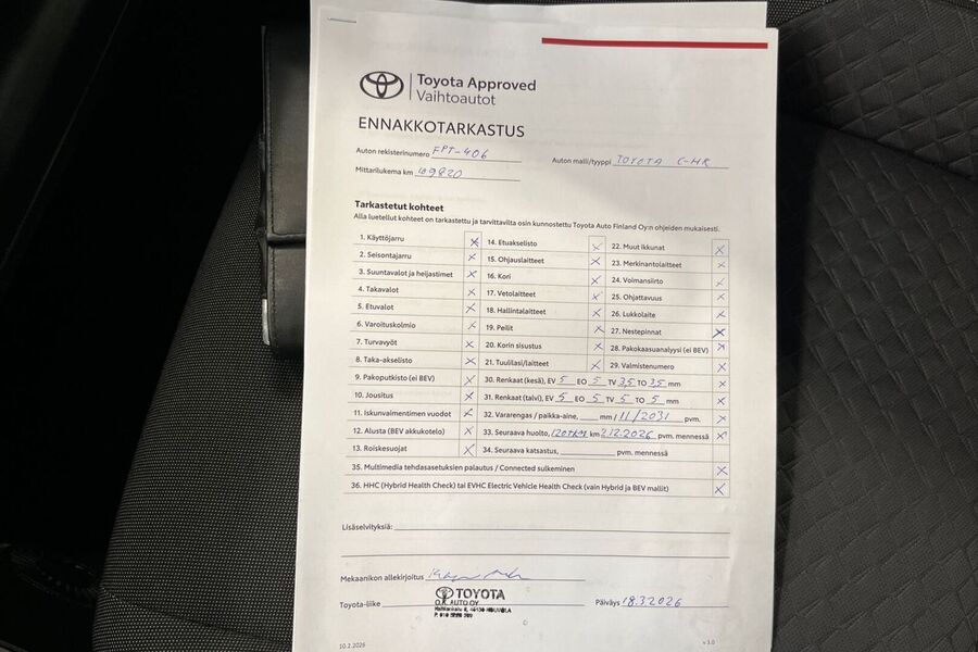 Toyota C-HR vaihtoauto