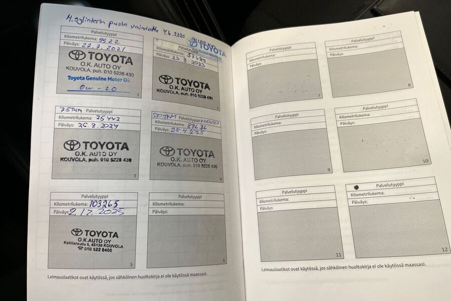 Toyota C-HR vaihtoauto