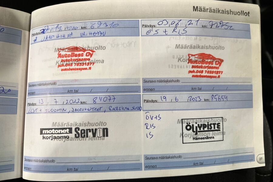 Peugeot 208 vaihtoauto