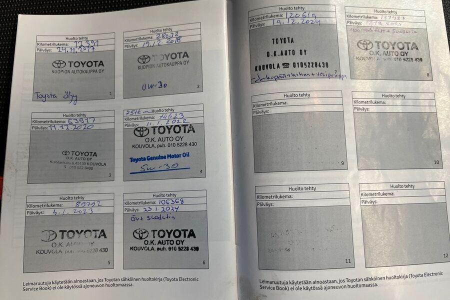 Toyota Proace vaihtoauto