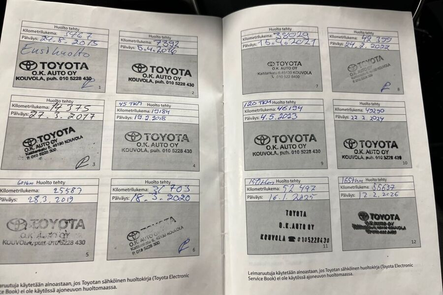 Toyota Yaris vaihtoauto