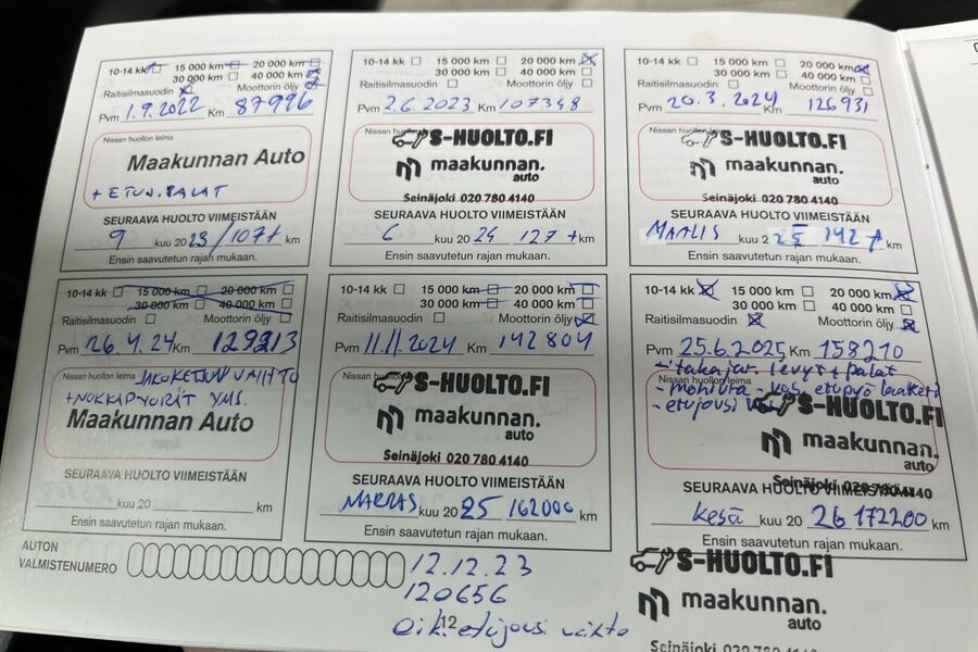 Nissan Qashqai vaihtoauto