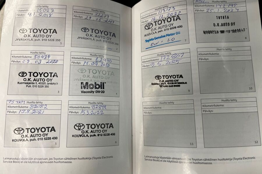 Toyota C-HR vaihtoauto