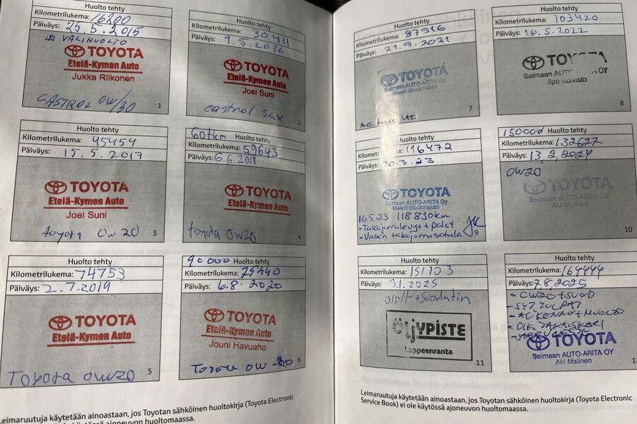 Toyota Auris vaihtoauto