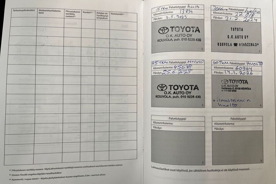 Toyota Yaris vaihtoauto