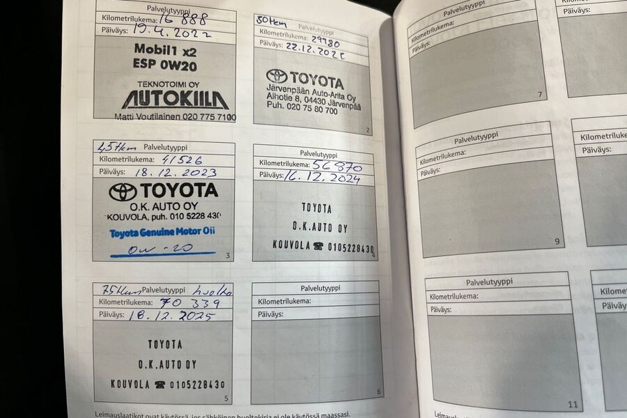 Toyota Corolla vaihtoauto