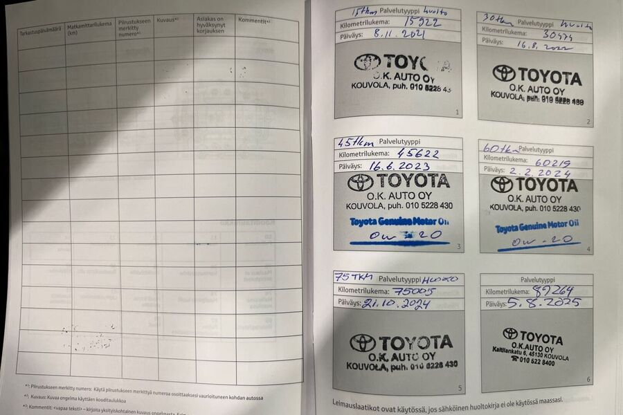 Toyota RAV4 vaihtoauto