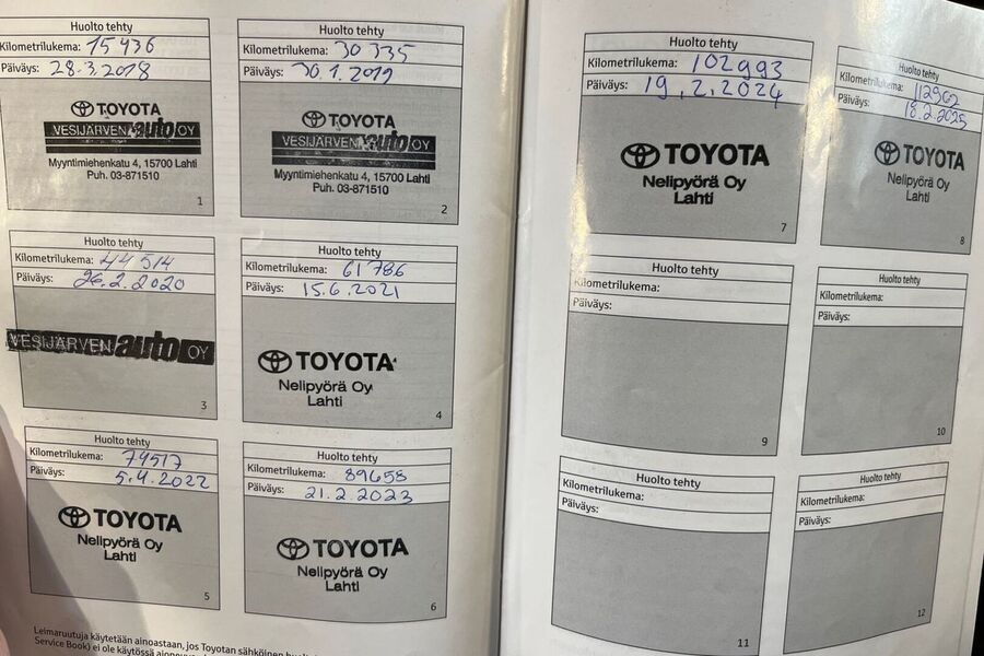 Toyota RAV4 vaihtoauto