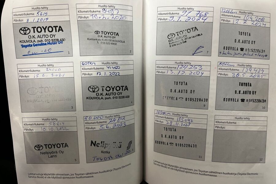 Toyota Avensis vaihtoauto