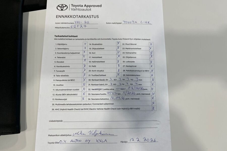 Toyota C-HR vaihtoauto