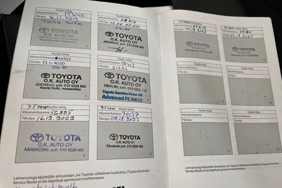 Toyota C-HR vaihtoauto