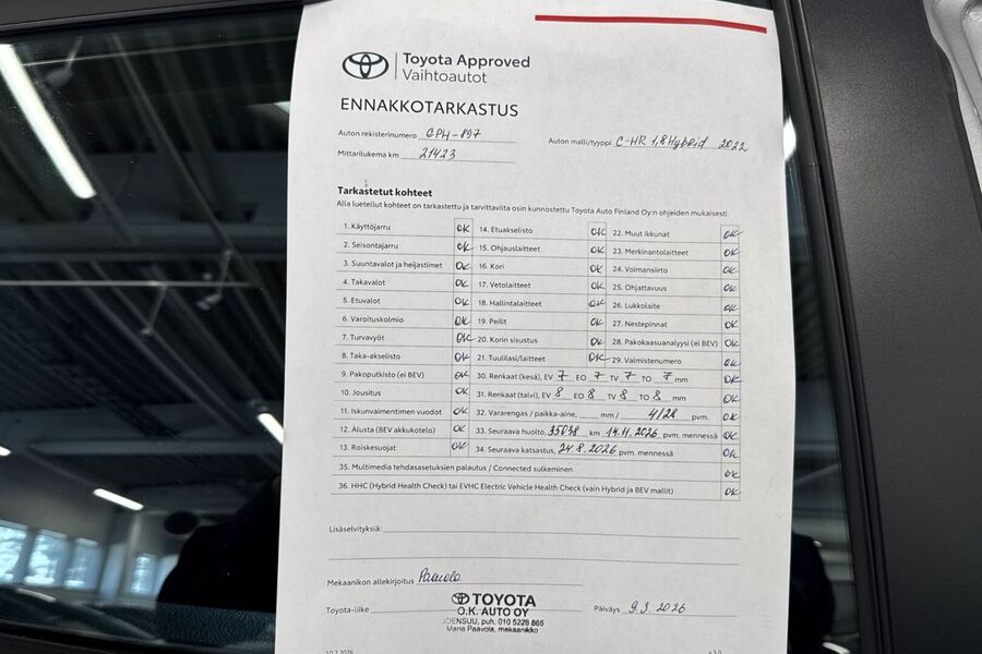 Toyota C-HR vaihtoauto