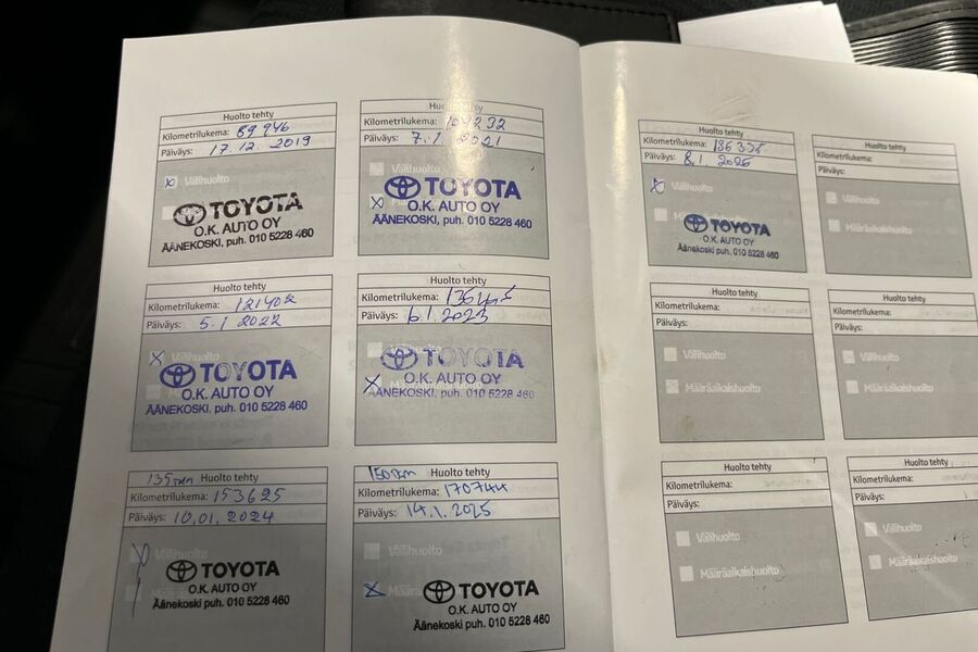 Toyota RAV4 vaihtoauto