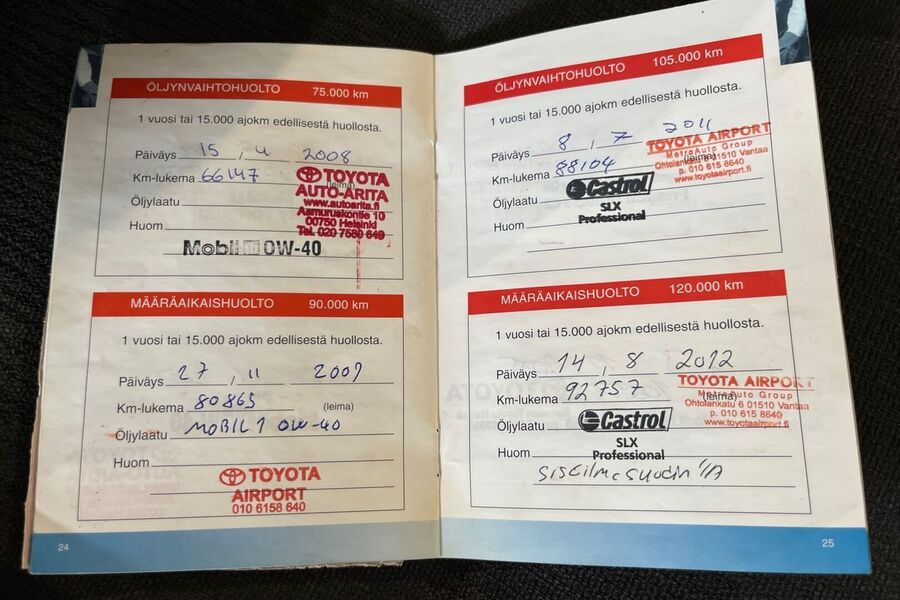 Toyota Corolla vaihtoauto