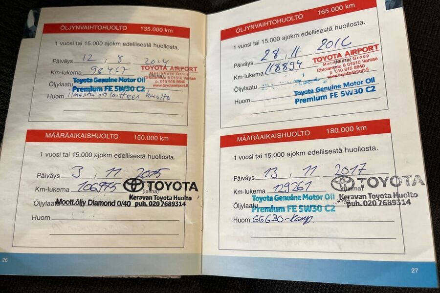 Toyota Corolla vaihtoauto