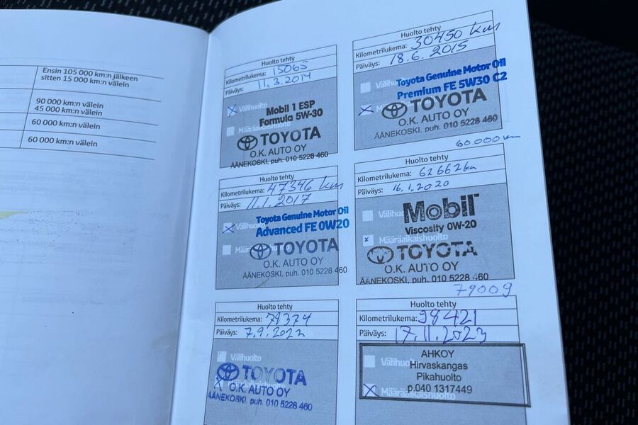 Toyota Corolla vaihtoauto