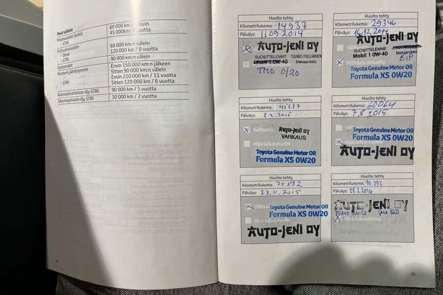 Toyota Avensis vaihtoauto