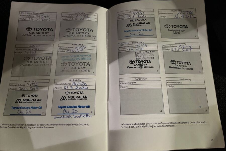 Toyota RAV4 vaihtoauto