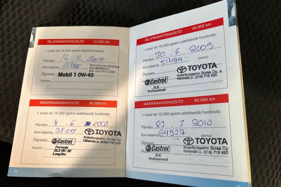 Toyota RAV4 vaihtoauto