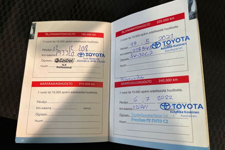 Toyota RAV4 vaihtoauto