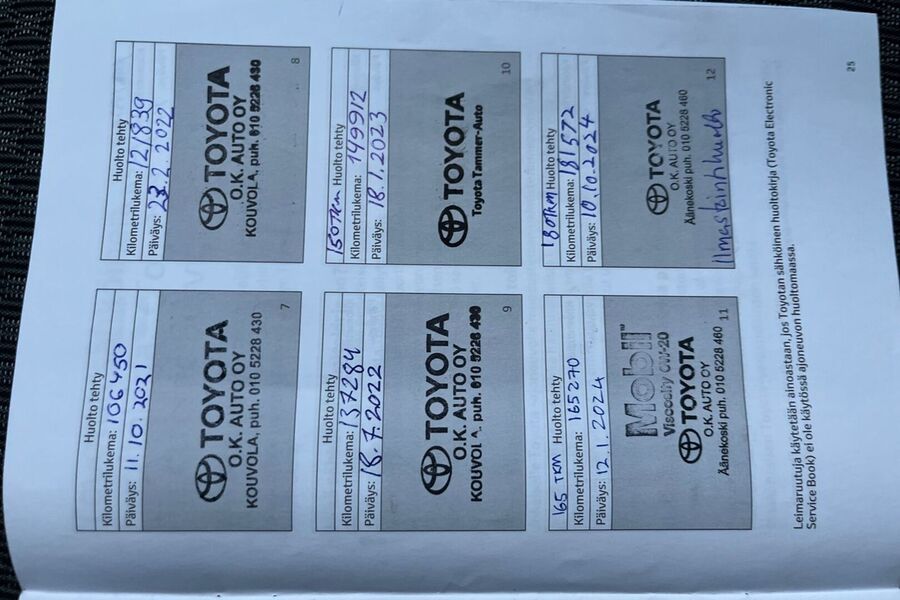 Toyota Auris vaihtoauto