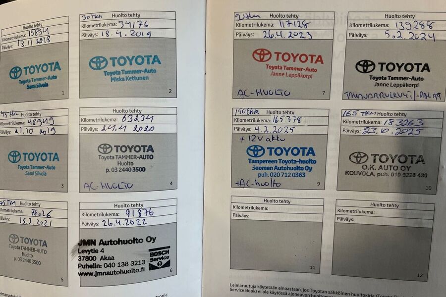 Toyota C-HR vaihtoauto