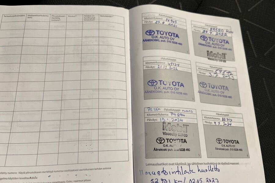 Toyota RAV4 vaihtoauto