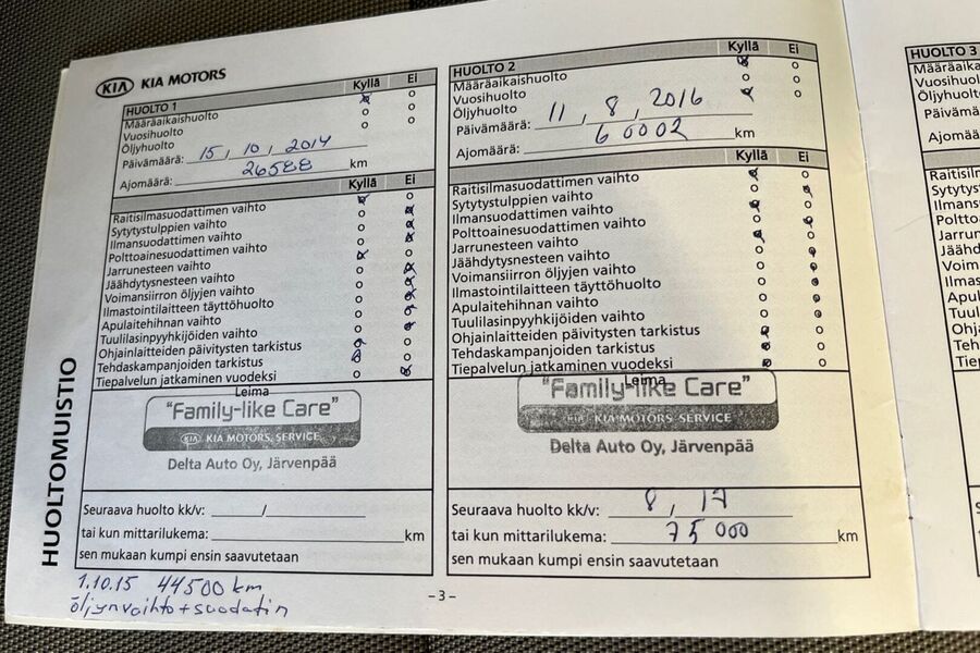Kia Ceed vaihtoauto