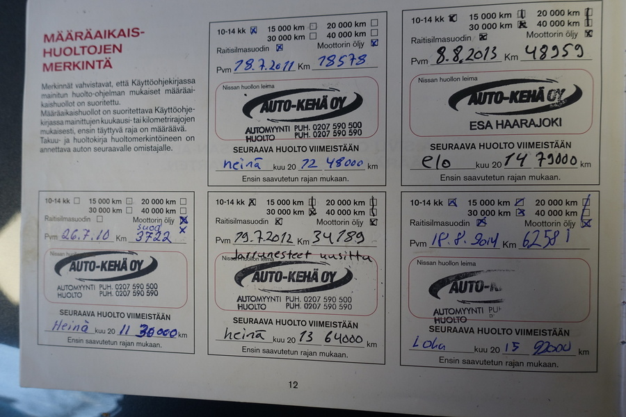 Nissan Qashqai vaihtoauto