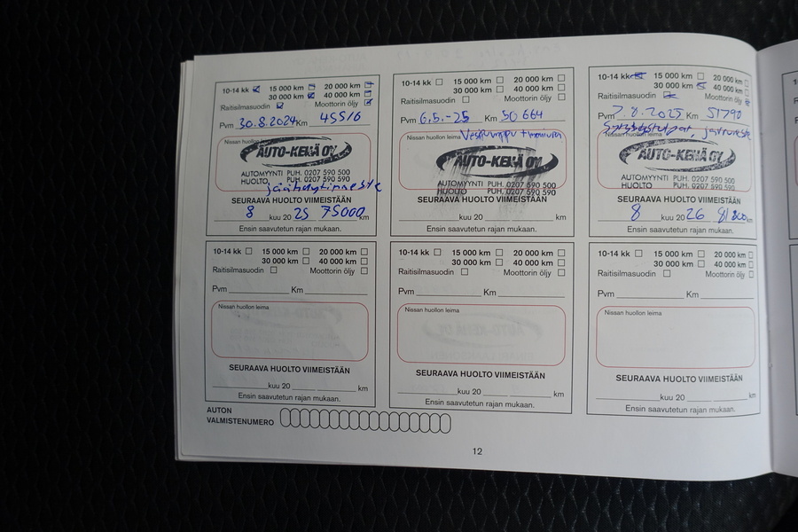 Nissan Qashqai vaihtoauto