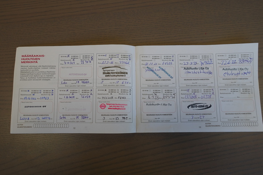 Nissan Micra vaihtoauto