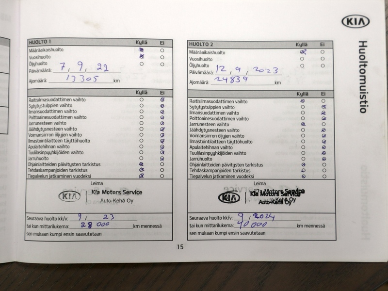 Kia Niro Electric vaihtoauto