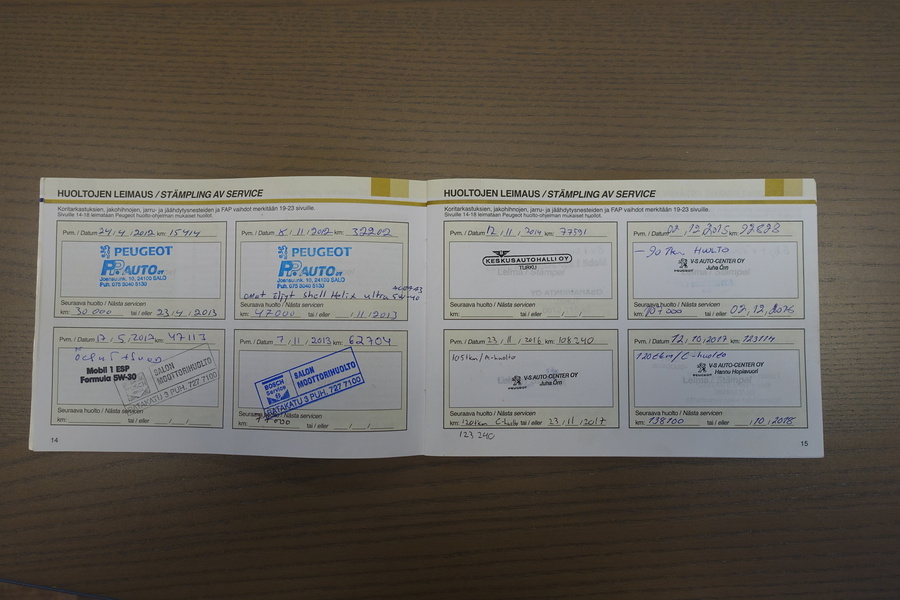 Peugeot 3008 vaihtoauto