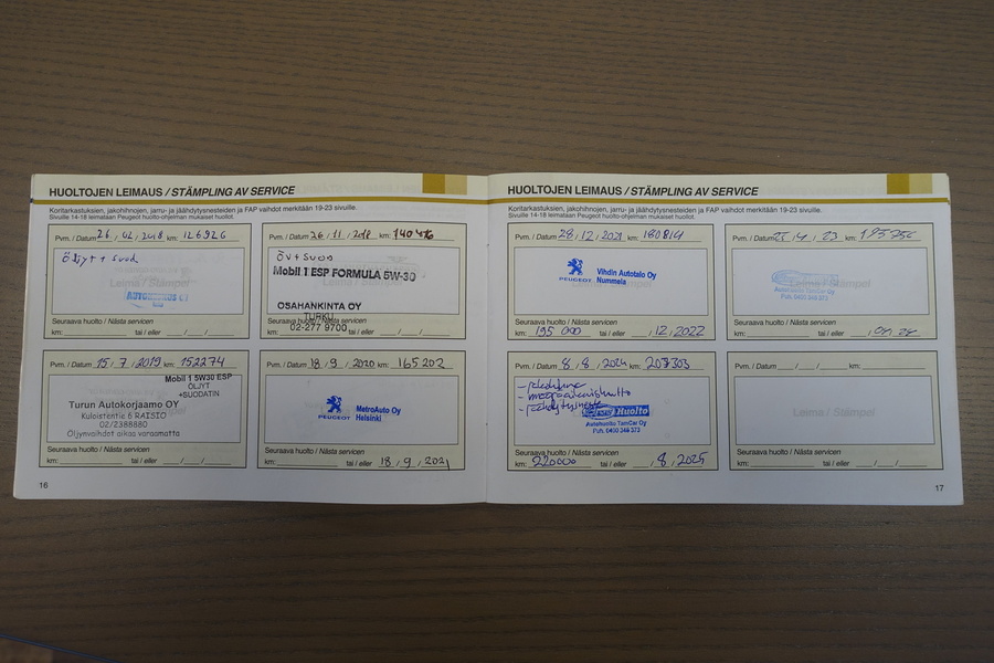 Peugeot 3008 vaihtoauto