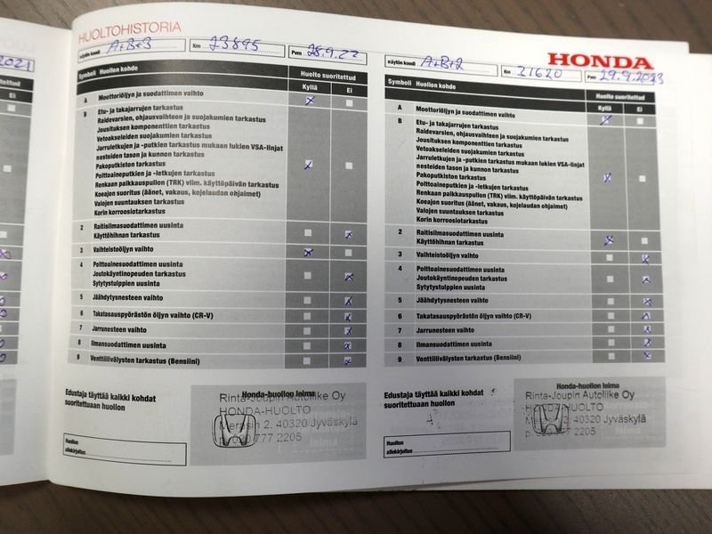 Honda Civic vaihtoauto