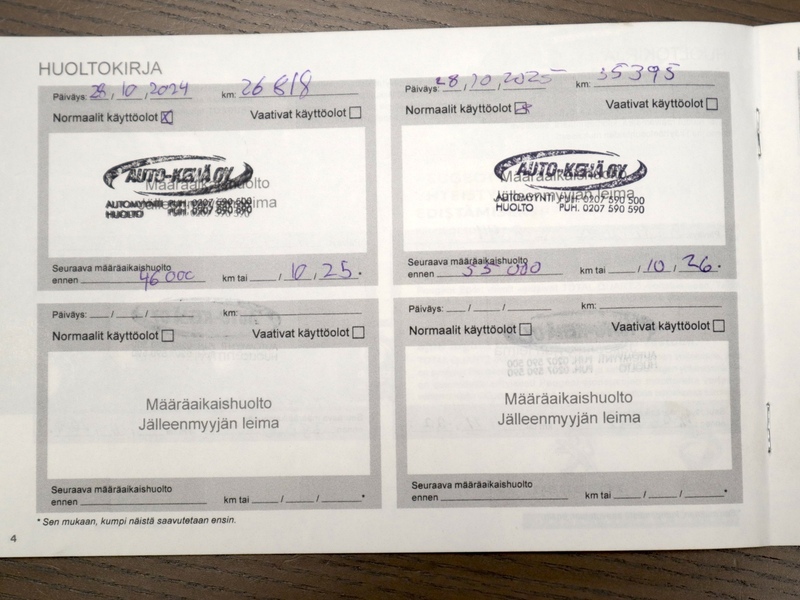 Peugeot 208 vaihtoauto