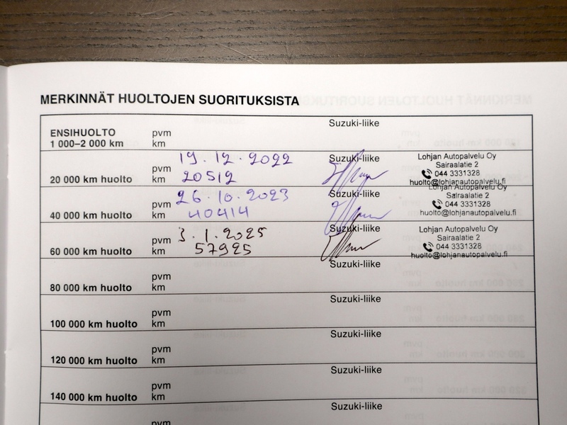 Suzuki Swace vaihtoauto