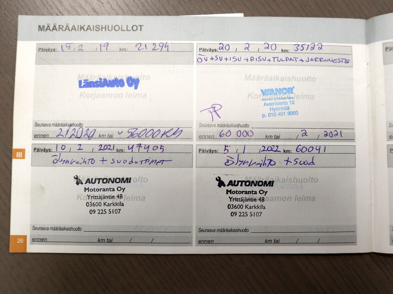 Peugeot 3008 vaihtoauto