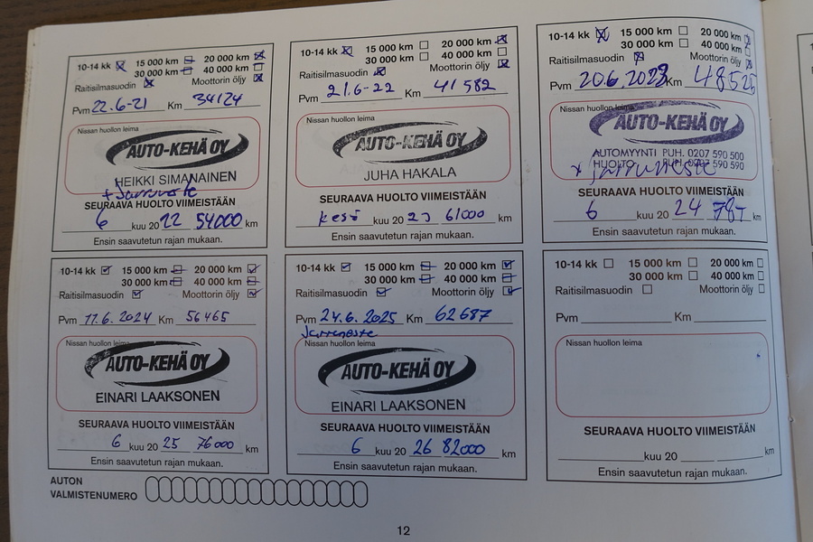 Nissan Qashqai vaihtoauto