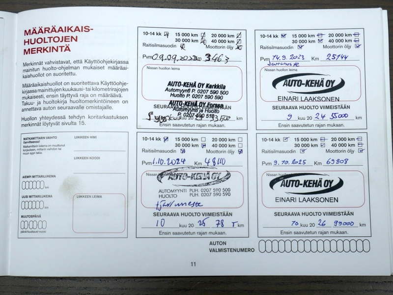 Nissan Qashqai vaihtoauto